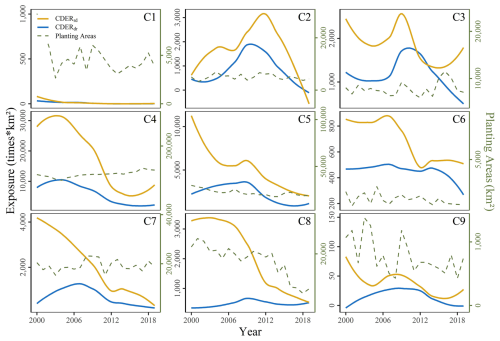 https://nhess.copernicus.org/articles/25/5017/2025/nhess-25-5017-2025-f10