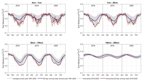 https://nhess.copernicus.org/articles/25/541/2025/nhess-25-541-2025-f04