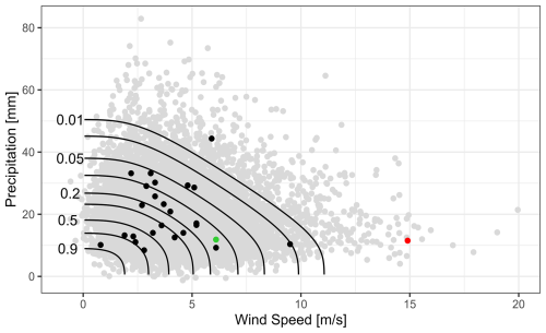 https://nhess.copernicus.org/articles/25/541/2025/nhess-25-541-2025-f09