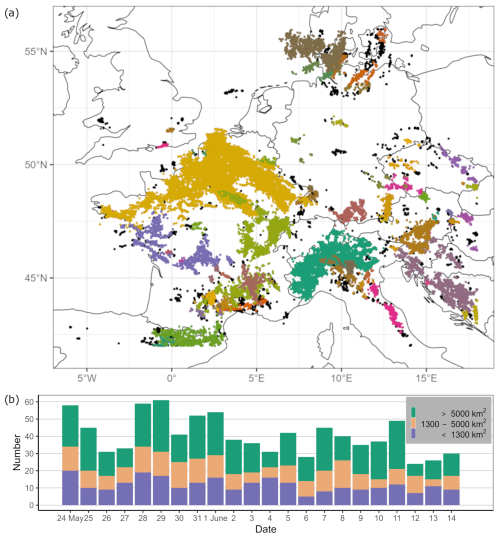 https://nhess.copernicus.org/articles/25/541/2025/nhess-25-541-2025-f11