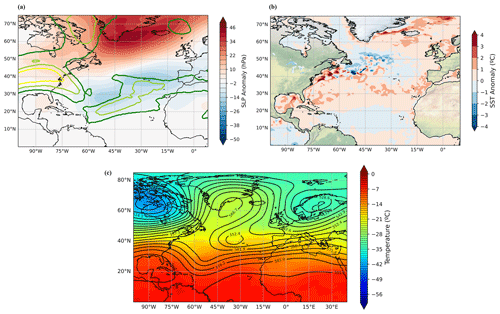 https://nhess.copernicus.org/articles/25/609/2025/nhess-25-609-2025-f02