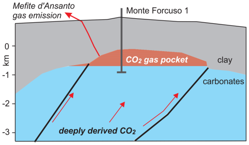 https://nhess.copernicus.org/articles/25/657/2025/nhess-25-657-2025-f01