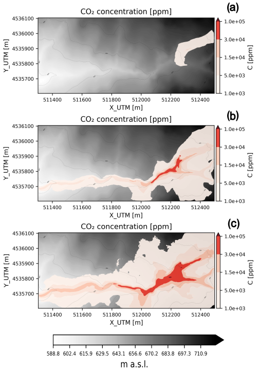 https://nhess.copernicus.org/articles/25/657/2025/nhess-25-657-2025-f03