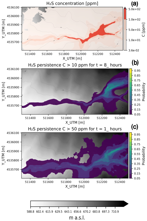 https://nhess.copernicus.org/articles/25/657/2025/nhess-25-657-2025-f08