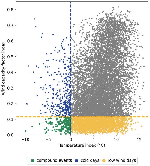 https://nhess.copernicus.org/articles/25/843/2025/nhess-25-843-2025-f03