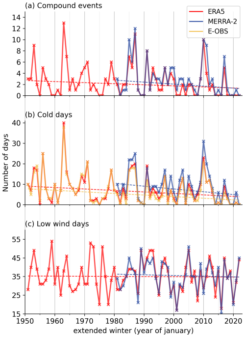 https://nhess.copernicus.org/articles/25/843/2025/nhess-25-843-2025-f05