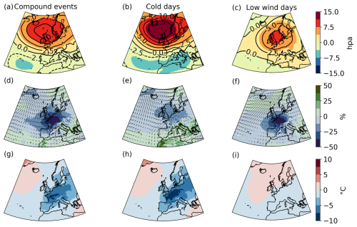 https://nhess.copernicus.org/articles/25/843/2025/nhess-25-843-2025-f06