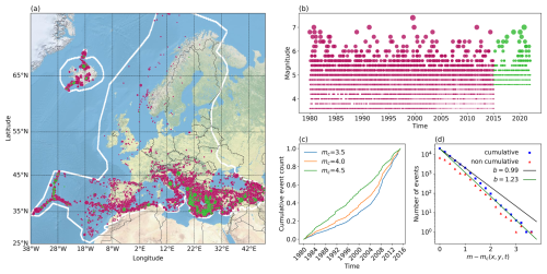 https://nhess.copernicus.org/articles/25/991/2025/nhess-25-991-2025-f01