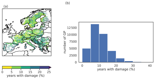 https://nhess.copernicus.org/articles/26/1183/2026/nhess-26-1183-2026-f11