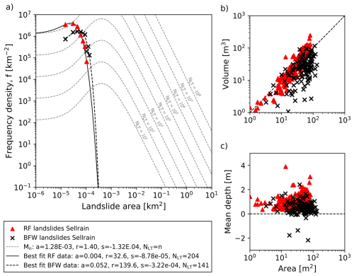 https://nhess.copernicus.org/articles/26/1375/2026/nhess-26-1375-2026-f07