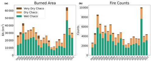https://nhess.copernicus.org/articles/26/1479/2026/nhess-26-1479-2026-f03