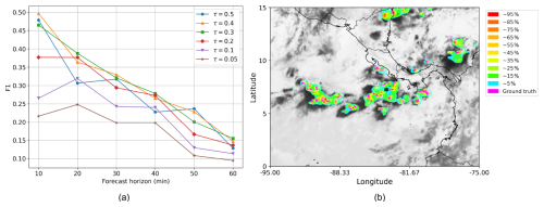 https://nhess.copernicus.org/articles/26/1603/2026/nhess-26-1603-2026-f14