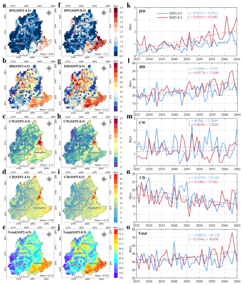 https://nhess.copernicus.org/articles/26/2031/2026/nhess-26-2031-2026-f03
