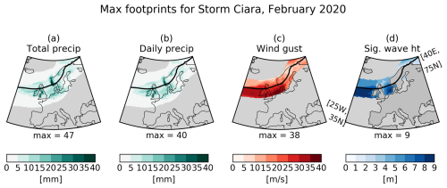 https://nhess.copernicus.org/articles/26/2051/2026/nhess-26-2051-2026-f01