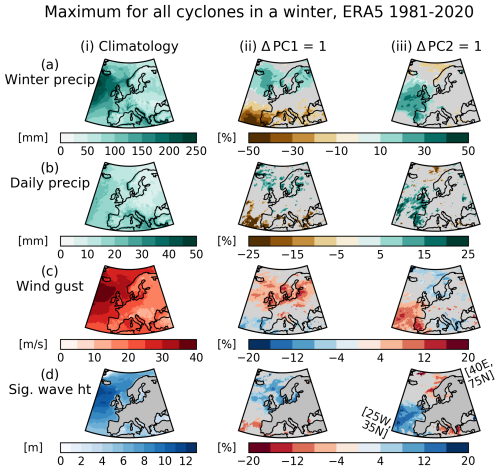 https://nhess.copernicus.org/articles/26/2051/2026/nhess-26-2051-2026-f03