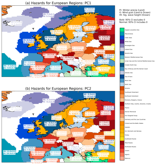 https://nhess.copernicus.org/articles/26/2051/2026/nhess-26-2051-2026-f05