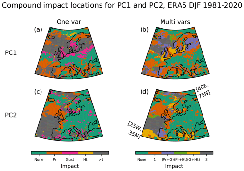 https://nhess.copernicus.org/articles/26/2051/2026/nhess-26-2051-2026-f06