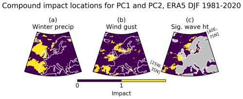 https://nhess.copernicus.org/articles/26/2051/2026/nhess-26-2051-2026-f07