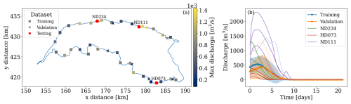 https://nhess.copernicus.org/articles/26/2089/2026/nhess-26-2089-2026-f06