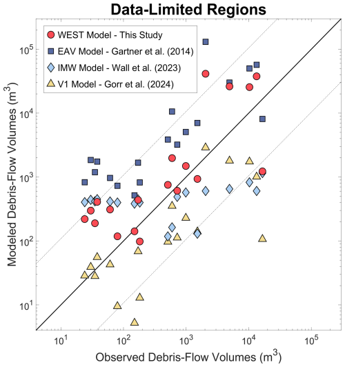 https://nhess.copernicus.org/articles/26/2111/2026/nhess-26-2111-2026-f04