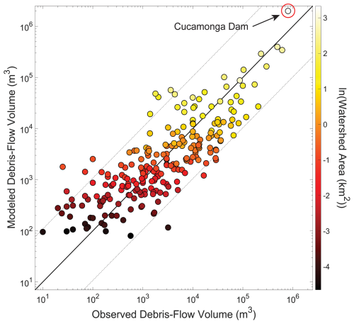 https://nhess.copernicus.org/articles/26/2111/2026/nhess-26-2111-2026-f07