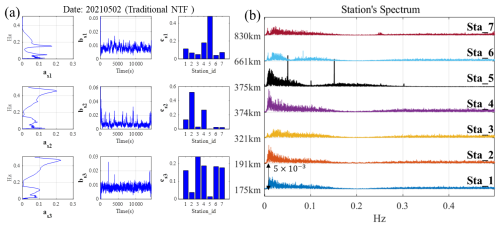 https://nhess.copernicus.org/articles/26/2151/2026/nhess-26-2151-2026-f03