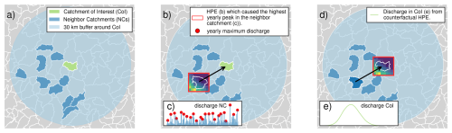 https://nhess.copernicus.org/articles/26/2189/2026/nhess-26-2189-2026-f01