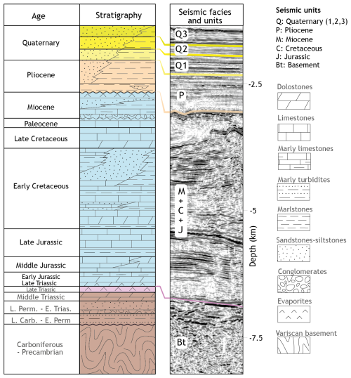 https://nhess.copernicus.org/articles/26/2203/2026/nhess-26-2203-2026-f04