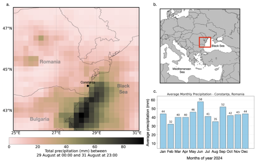 https://nhess.copernicus.org/articles/26/2227/2026/nhess-26-2227-2026-f01