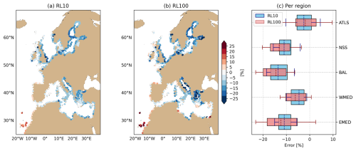 https://nhess.copernicus.org/articles/26/2269/2026/nhess-26-2269-2026-f06