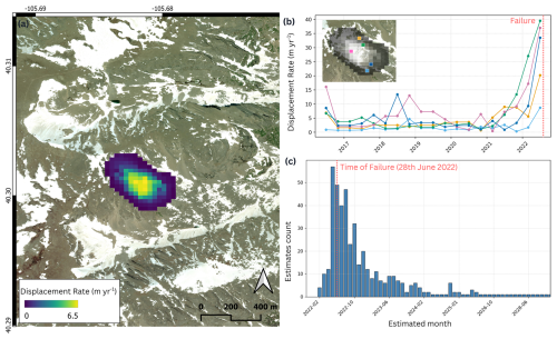 https://nhess.copernicus.org/articles/26/2305/2026/nhess-26-2305-2026-f04