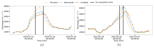 https://nhess.copernicus.org/articles/26/2387/2026/nhess-26-2387-2026-f03