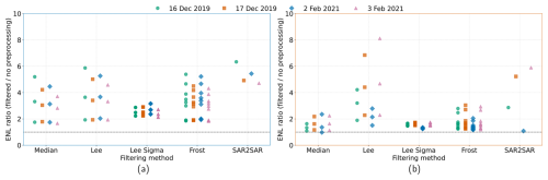 https://nhess.copernicus.org/articles/26/2387/2026/nhess-26-2387-2026-f07