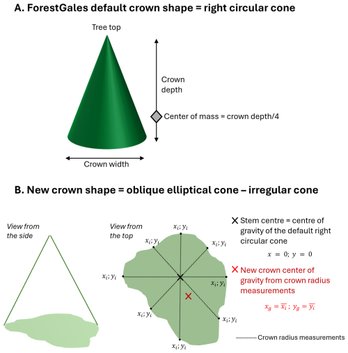 https://nhess.copernicus.org/articles/26/2461/2026/nhess-26-2461-2026-f05