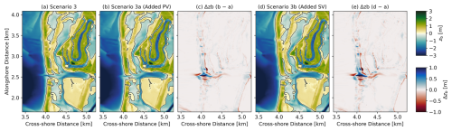 https://nhess.copernicus.org/articles/26/2487/2026/nhess-26-2487-2026-f08
