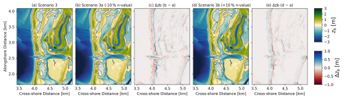 https://nhess.copernicus.org/articles/26/2487/2026/nhess-26-2487-2026-f11