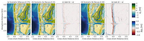 https://nhess.copernicus.org/articles/26/2487/2026/nhess-26-2487-2026-f12