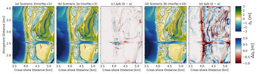 https://nhess.copernicus.org/articles/26/2487/2026/nhess-26-2487-2026-f13