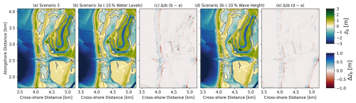 https://nhess.copernicus.org/articles/26/2487/2026/nhess-26-2487-2026-f14