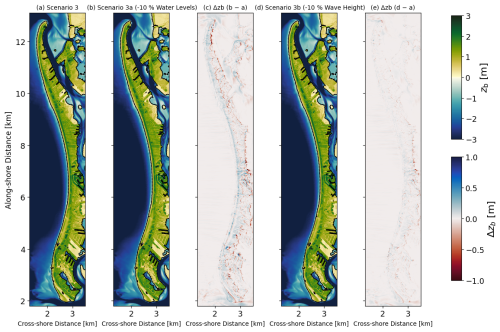 https://nhess.copernicus.org/articles/26/2487/2026/nhess-26-2487-2026-f15