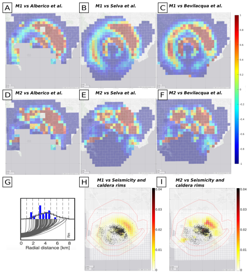 https://nhess.copernicus.org/articles/26/2551/2026/nhess-26-2551-2026-f04