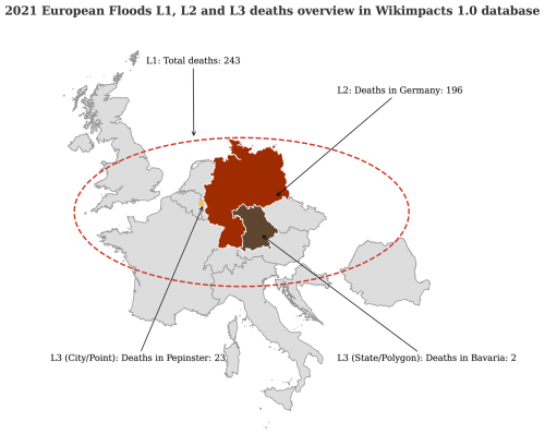 https://nhess.copernicus.org/articles/26/2609/2026/nhess-26-2609-2026-f01
