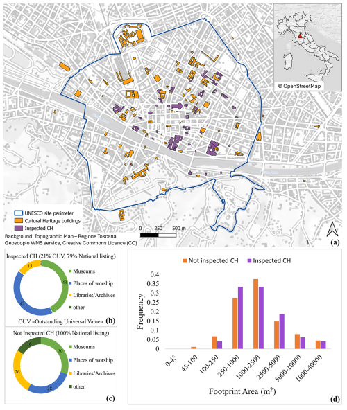 https://nhess.copernicus.org/articles/26/2653/2026/nhess-26-2653-2026-f02