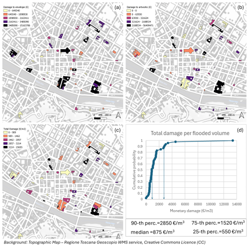 https://nhess.copernicus.org/articles/26/2653/2026/nhess-26-2653-2026-f08
