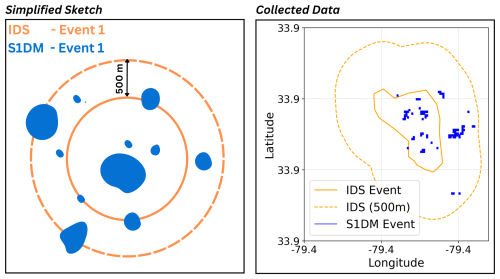 https://nhess.copernicus.org/articles/26/2785/2026/nhess-26-2785-2026-f10