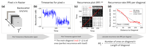 https://nhess.copernicus.org/articles/26/2785/2026/nhess-26-2785-2026-f11