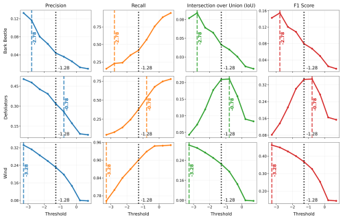 https://nhess.copernicus.org/articles/26/2785/2026/nhess-26-2785-2026-f12