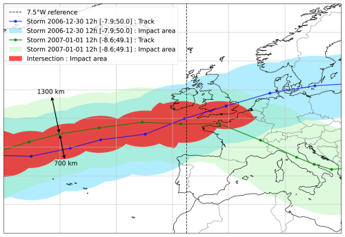 https://nhess.copernicus.org/articles/26/2817/2026/nhess-26-2817-2026-f01