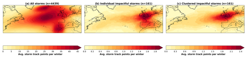https://nhess.copernicus.org/articles/26/2817/2026/nhess-26-2817-2026-f14