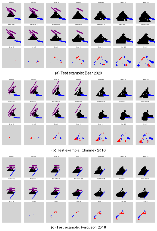 https://nhess.copernicus.org/articles/26/2871/2026/nhess-26-2871-2026-f11
